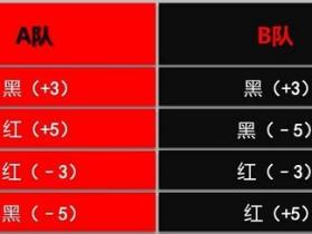 红黑游戏--室内拓展游戏