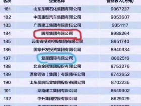 腾旅通有支付牌照吗