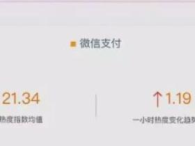 刷脸支付为什么这么火?这些数据给你答案!