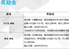 “支付战争”再次打响,刷脸支付腾讯能否逆袭阿里巴巴?