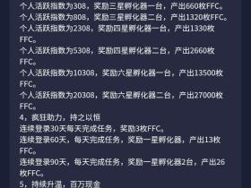 0鲁大盘 FFC【商链盟】 实名简单!不推广第一个月也可赚200元!