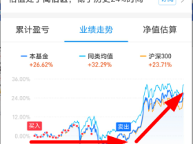 二八定律,很多人都逃不脱韭菜的命!