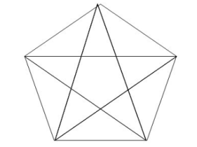 有规律的发布文章更有利于蜘蛛抓取。