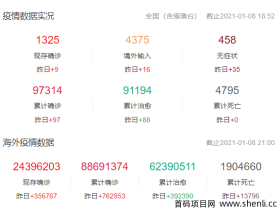 2021年疫情卷土重来,春运回乡何去何从。