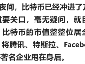 区块链类网站竞争大吗?