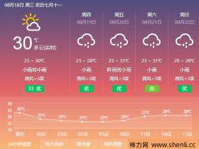 科三预约练车,结果下雨了。