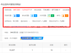 有一个不错的网站