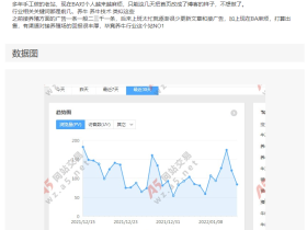 行业站对个人也不太友好。