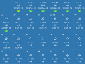 成都终于要下雨了
