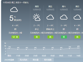 突然大范围降温,冷得我瑟瑟发抖!