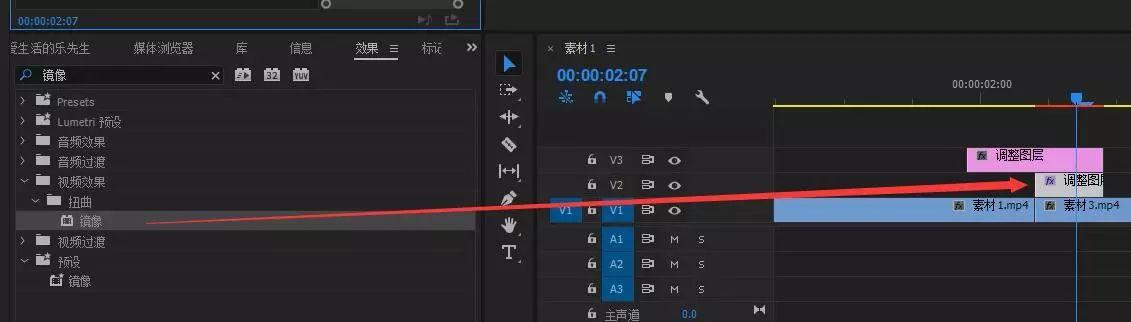 视频镜头缩放,旋转,模糊特效 超级转场