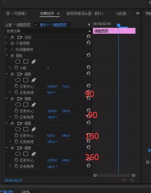 视频镜头缩放,旋转,模糊特效 超级转场