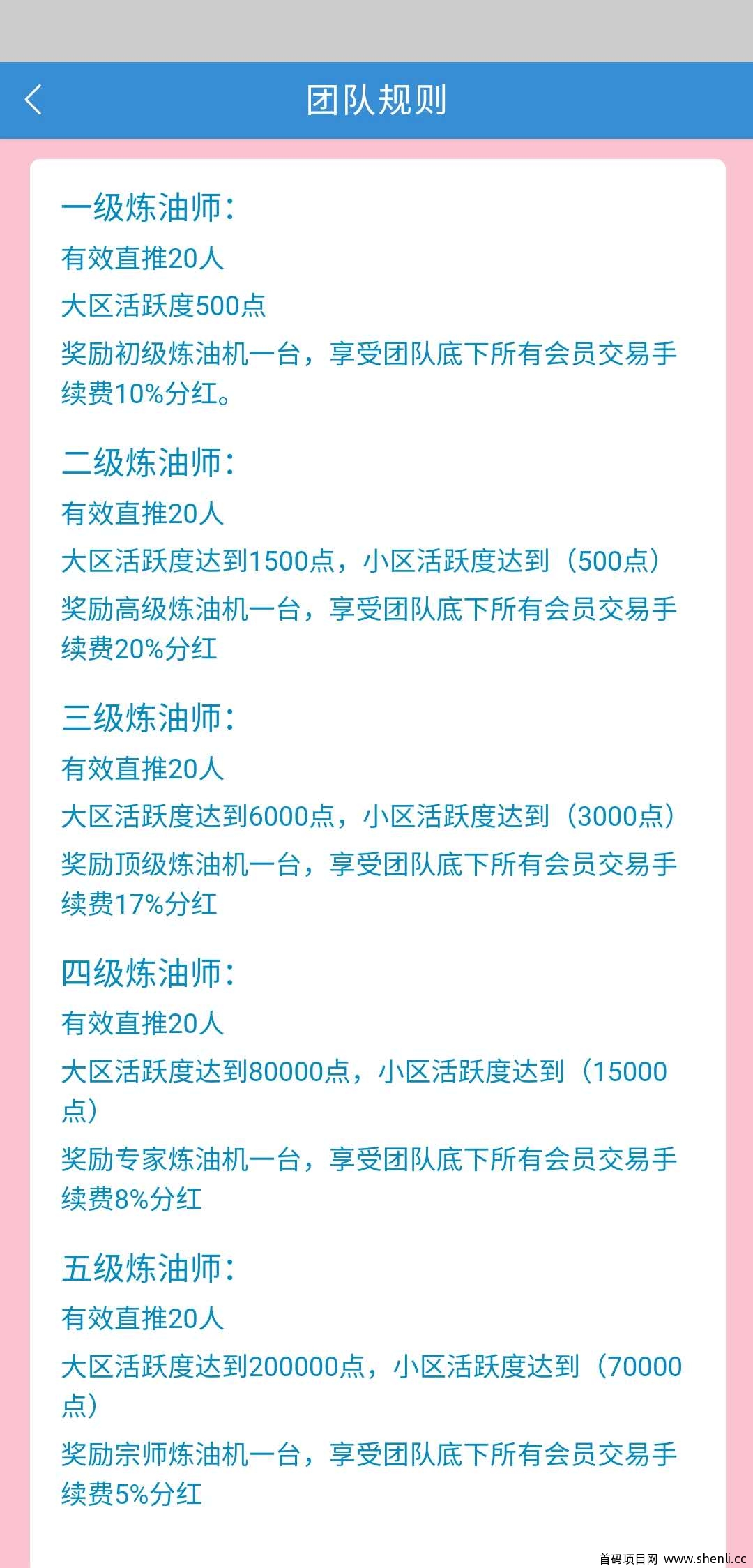 【今日链条PETRO 】注册认证送炼油机机一台，3天产出11L油，当前5.8/L，价格持续上涨