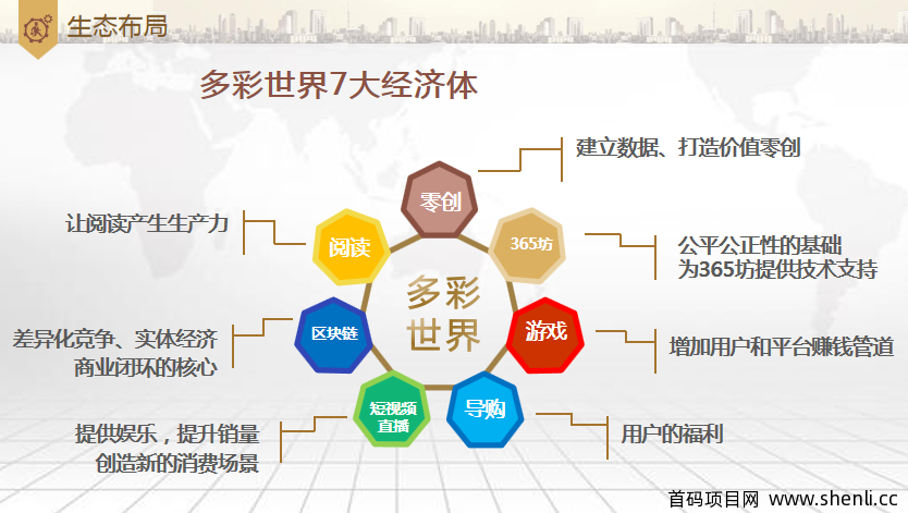 多彩世界8月29号上线多彩世界app正式版!强大技术团队,多彩世界首码对接团队长