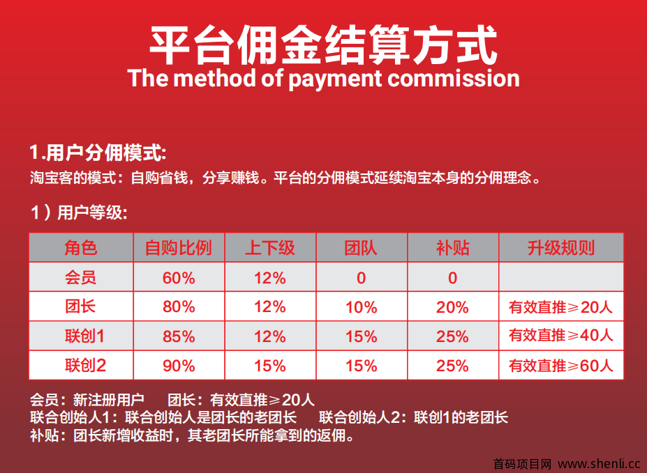 购视界首码内排,万人团队托底,轻松上星